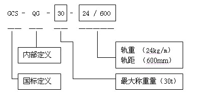 电子轻轨衡.png